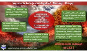 WYPALANIE TRAW TO ŚMIERTELNE NIEBEZPIECZEŃSTWO- NIEODPOWIEDZIALNOŚĆ GROZI TRAGEDIĄ