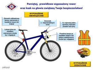 Jak poruszać się rowerem w mieście – Policja przedstawia najważniejsze zasady
