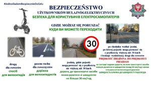 HULAJNOGI ELEKTRYCZNE – Policjanci przypominają podstawowe przepisy i zasady użytkowania